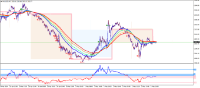 Chart XAUUSD, M5, 2024.05.03 00:07 UTC, TradingPro International Limited, MetaTrader 4, Real