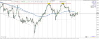 Chart DE40, H1, 2024.05.03 07:14 UTC, Raw Trading Ltd, MetaTrader 4, Real