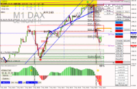 Chart DE40, M1, 2024.05.03 07:04 UTC, Raw Trading Ltd, MetaTrader 4, Real