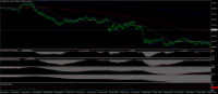 Chart FDE30., M1, 2024.05.03 06:51 UTC, Dom Maklerski Banku Ochrony Srodowiska S.A., MetaTrader 4, Real