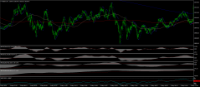 Chart FDE30., M1, 2024.05.03 06:50 UTC, Dom Maklerski Banku Ochrony Srodowiska S.A., MetaTrader 4, Real