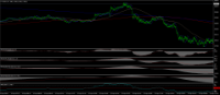 Chart FUS30., M1, 2024.05.03 06:07 UTC, Dom Maklerski Banku Ochrony Srodowiska S.A., MetaTrader 4, Real