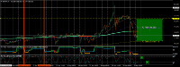 Chart GBPJPY, H1, 2024.05.03 07:07 UTC, Fusion Markets Pty Ltd, MetaTrader 4, Real
