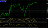 Chart GBPUSD, M5, 2024.05.03 07:21 UTC, Alpari, MetaTrader 4, Demo
