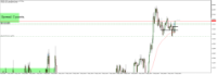 Chart GBPUSD, M5, 2024.05.03 05:33 UTC, Raw Trading Ltd, MetaTrader 5, Real