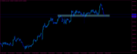 Chart USDCHF_ecn, H4, 2024.05.03 07:12 UTC, L.F. Investment Limited, MetaTrader 4, Real