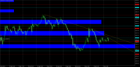 Chart XAUUSD, H1, 2024.05.03 07:01 UTC, Raw Trading Ltd, MetaTrader 5, Real