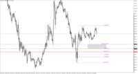 Chart XAUUSD.m, M15, 2024.05.03 06:14 UTC, Just Global Markets Ltd., MetaTrader 5, Demo