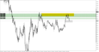 Chart XAUUSD.m, M5, 2024.05.03 06:04 UTC, Just Global Markets Ltd., MetaTrader 5, Demo