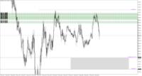 Chart XAUUSD.m, M5, 2024.05.03 06:17 UTC, Just Global Markets Ltd., MetaTrader 5, Demo