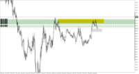 Chart XAUUSD.m, M5, 2024.05.03 06:02 UTC, Just Global Markets Ltd., MetaTrader 5, Demo