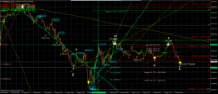 Chart XAUUSD, M5, 2024.05.03 07:13 UTC, FBS Markets Inc., MetaTrader 4, Real