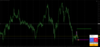 Chart AUDJPY, H4, 2024.05.03 08:53 UTC, Axiory Global Ltd., MetaTrader 4, Demo