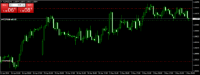 Chart AUDNZD, H1, 2024.05.03 08:30 UTC, Octa Markets Incorporated, MetaTrader 4, Demo