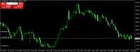 Chart EURNZD, H1, 2024.05.03 08:29 UTC, Octa Markets Incorporated, MetaTrader 4, Demo