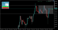 Chart EURUSD, M15, 2024.05.03 07:48 UTC, Raw Trading Ltd, MetaTrader 5, Real