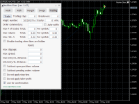 Chart EURUSD.raw, M15, 2024.05.03 09:50 UTC, ACG Markets Ltd, MetaTrader 5, Demo