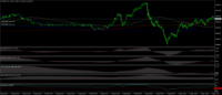 Chart FDE30., M1, 2024.05.03 09:20 UTC, Dom Maklerski Banku Ochrony Srodowiska S.A., MetaTrader 4, Real
