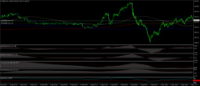 Chart FDE30., M1, 2024.05.03 09:21 UTC, Dom Maklerski Banku Ochrony Srodowiska S.A., MetaTrader 4, Real
