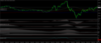 Chart FDE30., M1, 2024.05.03 09:19 UTC, Dom Maklerski Banku Ochrony Srodowiska S.A., MetaTrader 4, Real