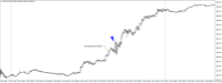Chart US30CASH, M5, 2024.05.03 08:28 UTC, WM Markets Ltd, MetaTrader 4, Real