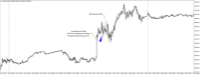 Chart US30CASH, M5, 2024.05.03 08:37 UTC, WM Markets Ltd, MetaTrader 4, Real