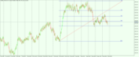 Chart Volatility 25 Index, H4, 2024.05.03 07:50 UTC, Deriv (V) Ltd, MetaTrader 5, Real