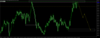 Chart Volatility 50 (1s) Index, H4, 2024.05.03 08:44 UTC, Deriv.com Limited, MetaTrader 5, Demo