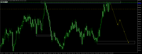 Chart Volatility 50 (1s) Index, H4, 2024.05.03 08:44 UTC, Deriv.com Limited, MetaTrader 5, Demo