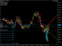 Chart XAUUSD, M1, 2024.05.03 08:12 UTC, FBS Markets Inc., MetaTrader 5, Real