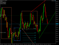 Chart XAUUSD, M1, 2024.05.03 08:17 UTC, FBS Markets Inc., MetaTrader 5, Real