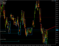Chart XAUUSD, M1, 2024.05.03 08:09 UTC, FBS Markets Inc., MetaTrader 5, Real