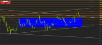 Chart XAUUSD@, M1, 2024.05.03 09:46 UTC, WM Markets Ltd, MetaTrader 4, Real