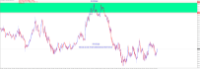 Chart XAUUSD@, M1, 2024.05.03 09:23 UTC, WM Markets Ltd, MetaTrader 4, Real