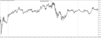 Chart XAUUSD@, M5, 2024.05.03 08:26 UTC, WM Markets Ltd, MetaTrader 4, Real