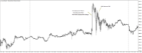 Chart XAUUSD@, M5, 2024.05.03 08:35 UTC, WM Markets Ltd, MetaTrader 4, Real