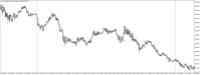 Chart XAUUSD@, M5, 2024.05.03 09:19 UTC, WM Markets Ltd, MetaTrader 4, Real