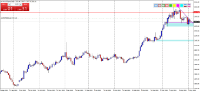 Chart XAUUSDgmp, D1, 2024.05.03 09:50 UTC, GMI Global Market Index Limited, MetaTrader 4, Real
