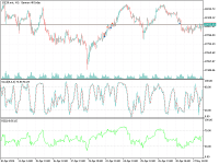 Chart .DE30.mic, H1, 2024.05.03 10:18 UTC, Alpha Markets SA, MetaTrader 5, Real