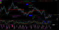 Chart EURUSD, H4, 2024.05.03 10:59 UTC, Tradexfin Limited, MetaTrader 4, Real