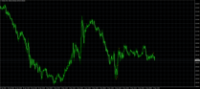 Chart GOLD, M15, 2024.05.03 10:54 UTC, Tradexfin Limited, MetaTrader 4, Real