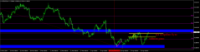 График NZDUSD, H4, 2024.05.03 11:01 UTC, Raw Trading Ltd, MetaTrader 4, Demo