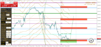 Chart USDX+, M15, 2024.05.03 12:04 UTC, STARTRADER International PTY Limited, MetaTrader 4, Real