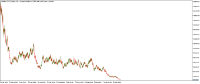 Chart Volatility 250 (1s) Index, H4, 2024.05.03 11:12 UTC, Deriv.com Limited, MetaTrader 5, Demo