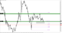 Chart XAUUSD.m, M15, 2024.05.03 11:37 UTC, Just Global Markets Ltd., MetaTrader 5, Demo