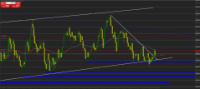 Chart XAUUSD@, M1, 2024.05.03 10:38 UTC, WM Markets Ltd, MetaTrader 4, Real
