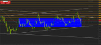 Chart XAUUSD@, M1, 2024.05.03 09:53 UTC, WM Markets Ltd, MetaTrader 4, Real