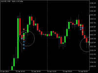 Chart XAUUSD, M30, 2024.05.03 11:58 UTC, Raw Trading Ltd, MetaTrader 5, Real