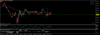Chart XAUUSD, M5, 2024.05.03 10:10 UTC, RoboForex Ltd, MetaTrader 5, Demo
