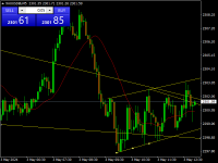 Chart XAUUSD@, M5, 2024.05.03 09:58 UTC, WM Markets Ltd, MetaTrader 4, Real